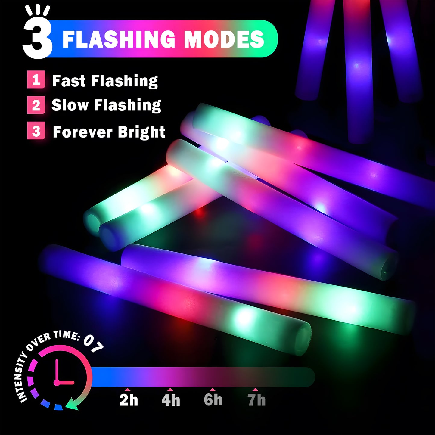 KiddiTouch 14Pcs Glow Sticks, Light Up Foam Stick Bulk with 3 Modes, Glow in Dark Party Supplies for Wedding, Raves, Concert